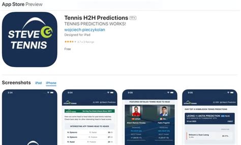 tennis brain predictions|Tennis Head to Head: H2H Tennis Predictions and Bets.